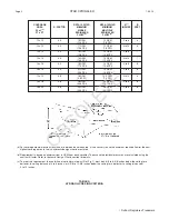 Предварительный просмотр 2 страницы Tyco Fire Product Star Galaxy SG-RES Instruction Manual