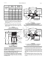 Предварительный просмотр 3 страницы Tyco Fire Product Star Mizar S210 Instruction Manual