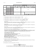 Preview for 3 page of Tyco Fire Product Star Pulsar S160QR Instruction Manual