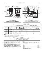 Предварительный просмотр 2 страницы Tyco Fire Product Star S190 Instruction Manual