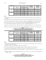 Preview for 3 page of Tyco Fire Product Star SG S180 Instruction Manual