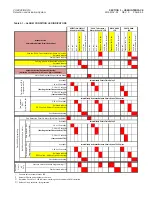 Preview for 29 page of Tyco Fire Protection Products ANSUL CHECKFIRE 210 Planning, Installation, Programming, Operation, And Maintenance Manual