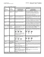 Preview for 67 page of Tyco Fire Protection Products ANSUL CHECKFIRE 210 Planning, Installation, Programming, Operation, And Maintenance Manual