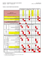 Preview for 102 page of Tyco Fire Protection Products ANSUL CHECKFIRE 210 Planning, Installation, Programming, Operation, And Maintenance Manual