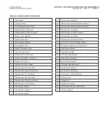 Preview for 115 page of Tyco Fire Protection Products ANSUL CHECKFIRE 210 Planning, Installation, Programming, Operation, And Maintenance Manual