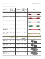 Preview for 130 page of Tyco Fire Protection Products ANSUL CHECKFIRE 210 Planning, Installation, Programming, Operation, And Maintenance Manual