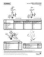 Preview for 23 page of Tyco Fire Protection Products ANSUL PS-1000 Operation And Maintenance Manual