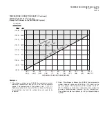 Preview for 37 page of Tyco Fire Protection Products ANSUL PS-1000 Operation And Maintenance Manual