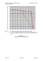 Preview for 30 page of Tyco Fire Protection Products F3200 Installation & Configuration Manual