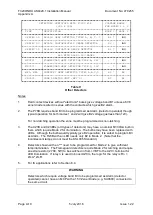 Preview for 148 page of Tyco Fire Protection Products F3200 Installation & Configuration Manual