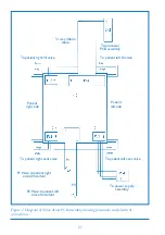 Предварительный просмотр 30 страницы Tyco Healthcare KENDALL 6060 Novamedix A-V Impulse System Service Manual