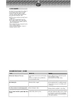 Preview for 4 page of Tyco R/C AIR REBOUND Manual