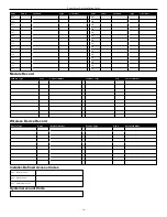 Preview for 16 page of Tyco Security Products DSC PowerSeries Neo Installation Manual