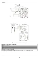 Preview for 10 page of Tyco Security Products DSC TL8803GI-IL2 Manual