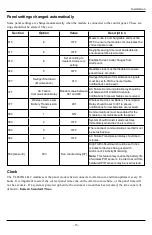 Preview for 15 page of Tyco Security Products DSC TL8803GI-IL2 Manual