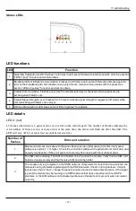 Preview for 17 page of Tyco Security Products DSC TL8803GI-IL2 Manual