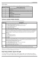 Preview for 19 page of Tyco Security Products DSC TL8803GI-IL2 Manual