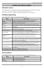 Preview for 21 page of Tyco Security Products DSC TL8803GI-IL2 Manual