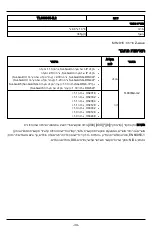 Preview for 34 page of Tyco Security Products DSC TL8803GI-IL2 Manual