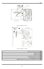 Preview for 37 page of Tyco Security Products DSC TL8803GI-IL2 Manual