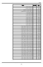 Preview for 41 page of Tyco Security Products DSC TL8803GI-IL2 Manual