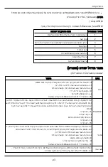 Preview for 47 page of Tyco Security Products DSC TL8803GI-IL2 Manual