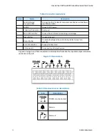 Preview for 7 page of Tyco Security Products Illustra Flex 3MP Box Quick Start Manual