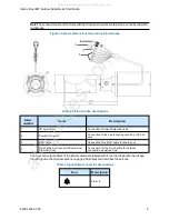 Предварительный просмотр 6 страницы Tyco Security Products Illustra Flex IFS03B1BNWIT Quick Start Manual