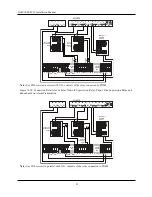 Preview for 32 page of Tyco 3G4010 v4.0 Installation Manual