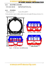 Preview for 16 page of Tyco 516.300.006 User Manual