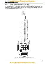 Предварительный просмотр 46 страницы Tyco 516.300.006 User Manual