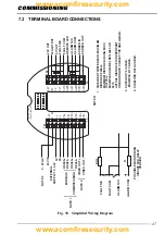 Предварительный просмотр 48 страницы Tyco 516.300.006 User Manual