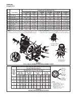 Preview for 2 page of Tyco 530010015 Manual