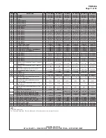 Preview for 11 page of Tyco 530010015 Manual