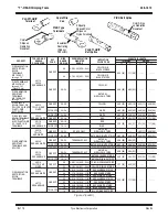 Preview for 2 page of Tyco 59170 User Manual