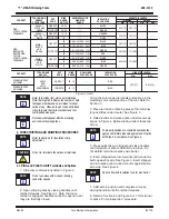 Preview for 3 page of Tyco 59170 User Manual