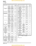 Preview for 10 page of Tyco 801AP MX User Instructions