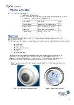 Preview for 4 page of Tyco ADCI825LT-F311 Quick Start Manual