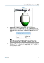 Preview for 65 page of Tyco American Dynamics Illustra 625 Quick Reference Manual