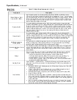 Предварительный просмотр 22 страницы Tyco AutoPulse Z-10 Installation, Programming And Operating Instructions