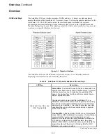 Предварительный просмотр 72 страницы Tyco AutoPulse Z-10 Installation, Programming And Operating Instructions