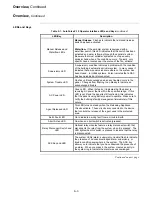 Предварительный просмотр 73 страницы Tyco AutoPulse Z-10 Installation, Programming And Operating Instructions