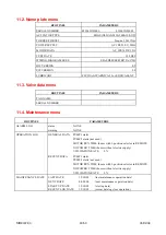 Preview for 40 page of Tyco BIFFI EHAS Series Installation Instructions And Maintenance Manual