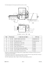 Preview for 44 page of Tyco BIFFI EHAS Series Installation Instructions And Maintenance Manual