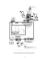 Preview for 18 page of Tyco Deluge Red-E Installation Manual