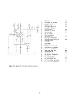 Preview for 28 page of Tyco Deluge Red-E Installation Manual