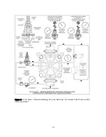 Preview for 36 page of Tyco Deluge Red-E Installation Manual