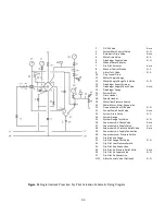 Preview for 38 page of Tyco Deluge Red-E Installation Manual