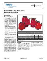 Tyco DPV-1 Manual preview