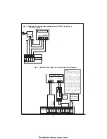 Preview for 17 page of Tyco DSC 3G3070-CF Instruction Manual